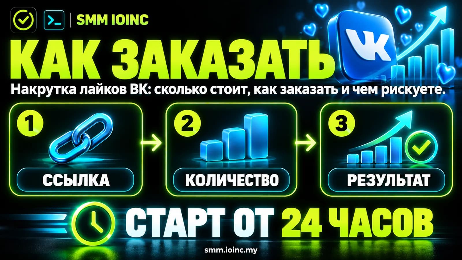 Накрутка лайков ВК: сколько стоит, как заказать и чем рискуете — как заказать за три шага