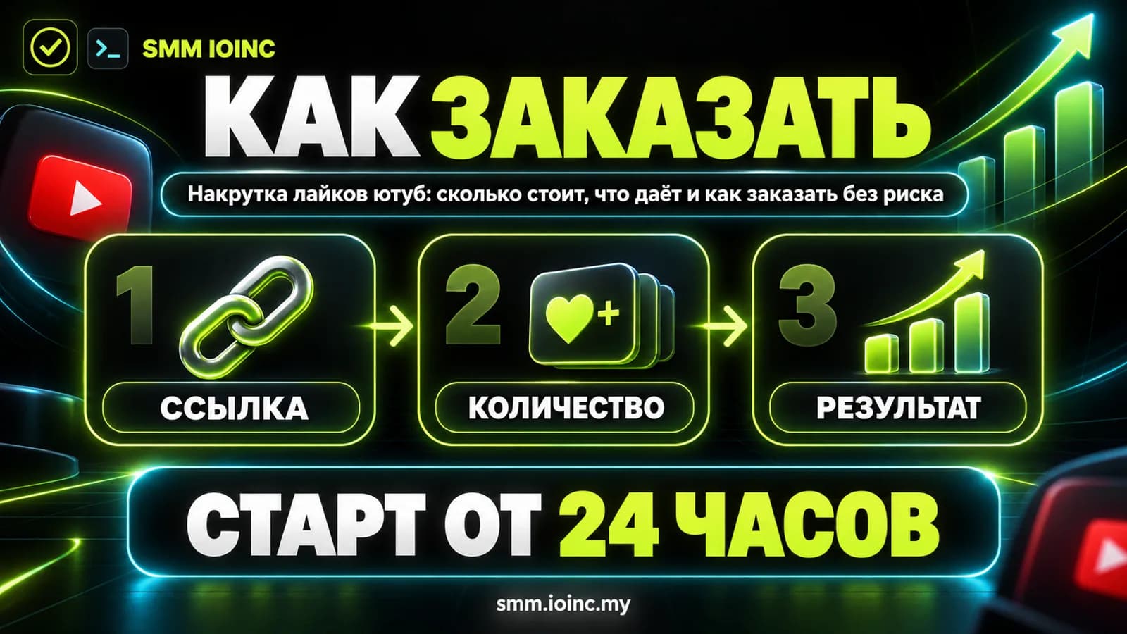 Накрутка лайков ютуб: сколько стоит, что даёт и как заказать без риска — как заказать за три шага