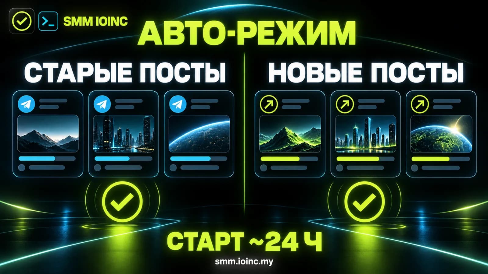 Авто-комментарии Телеграм: схема работы по старым и новым постам канала