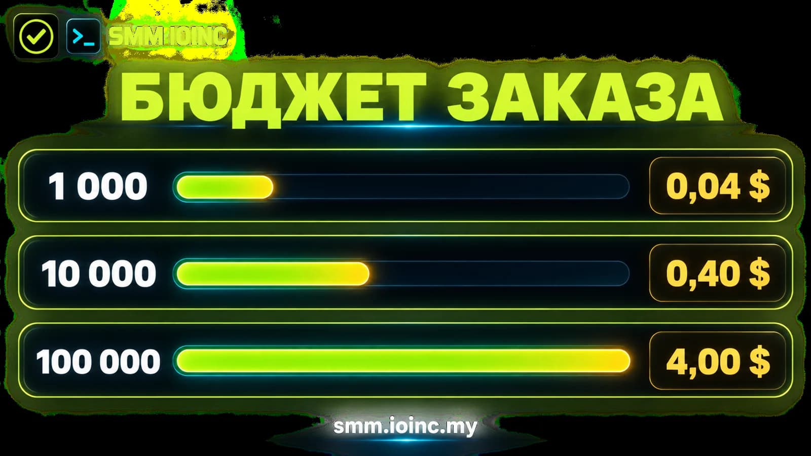Сколько стоят автореакции Телеграм: бюджет за 1000, 10 000 и 100 000 реакций